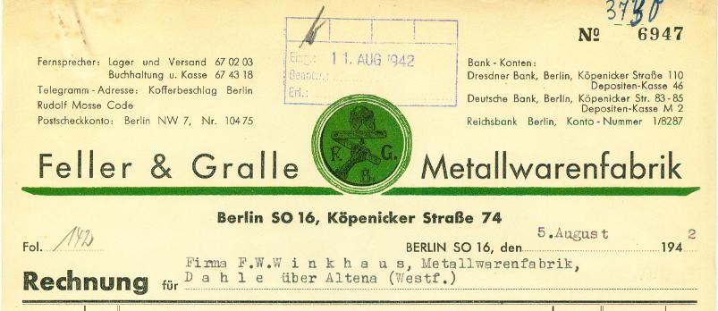 Feller und Gralle